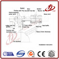 Electrovanne pneumatique électrovanne électrovanne